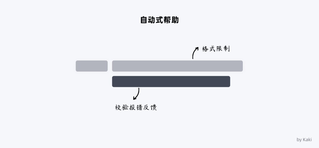 谈谈B端用户帮助体系的搭建